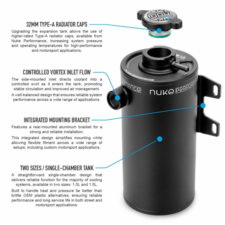 Nuke Performance Coolant Expansion Tank, 1.0L - Image 3